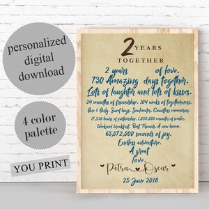 PERSONALIZED 2 Year Anniversary Gift For Boyfriend, 2nd Anniversary Gift, Gift For Him, CUSTOM Names, Our Love Story Sign, PRINTABLE Art