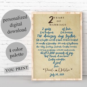 PERSONALIZED 2 Year Anniversary, Two Year Anniversary, 2nd Anniversary Gift for Husband, Second Wedding Anniversary, CUSTOM NAMES Gift