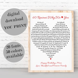 Personalized Mother&#39;s Day Gift, Reasons We Love Mom, Family Gift for Mom, Custom Gift For Mom from Children, PRINTABLE Art, DIGITAL Prints