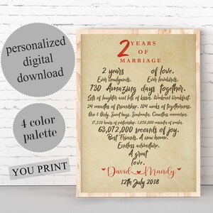PERSONALIZED Second Anniversary Gift for Husband, 2nd Wedding Anniversary, 2 Year Anniversary, Two Year Anniversary, 2 Years Of Marriage