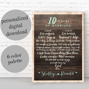 PERSONALIZED 10 Year Anniversary Gift For Husband, 10th Anniversary Gift PRINTABLE, 10 Years Of Marriage For Him, 10 Wedding Anniversary