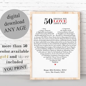 Personalized 50 Reasons We Love You Print: Custom Birthday Gift (Digital Download)