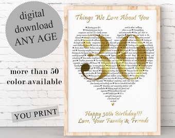 PERSONALIZED 30th Birthday Gift For Sister, 30 Reasons We Love You PRINTABLE, Things We Love About You, Birthday Gift For Wife, Gift For Her