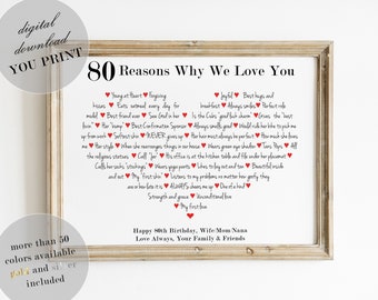 80th Birthday Gift For Women, PERSONALIZED Gift For Mom, 80 Reasons We Love You, 80 Things We Love About You PRINTABLE, ANY Age, Any Color