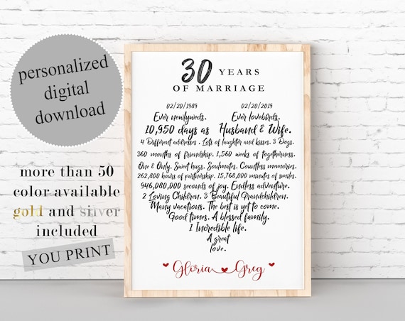 Regalo personalizado para el 30 Regalo personalizado para el 30