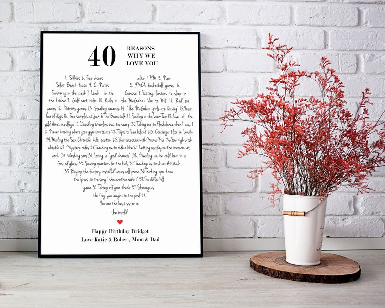 40 Reasons Why We Love You