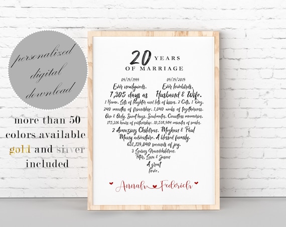 20 year wedding anniversary gift for wife