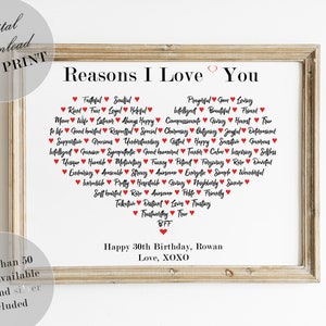 30th Birthday Gift For Women, 30 Birthday Gift, PERSONALIZED Gift For Best Friends, 30 Things I Love About You, Reasons We Love You, ANY AGE