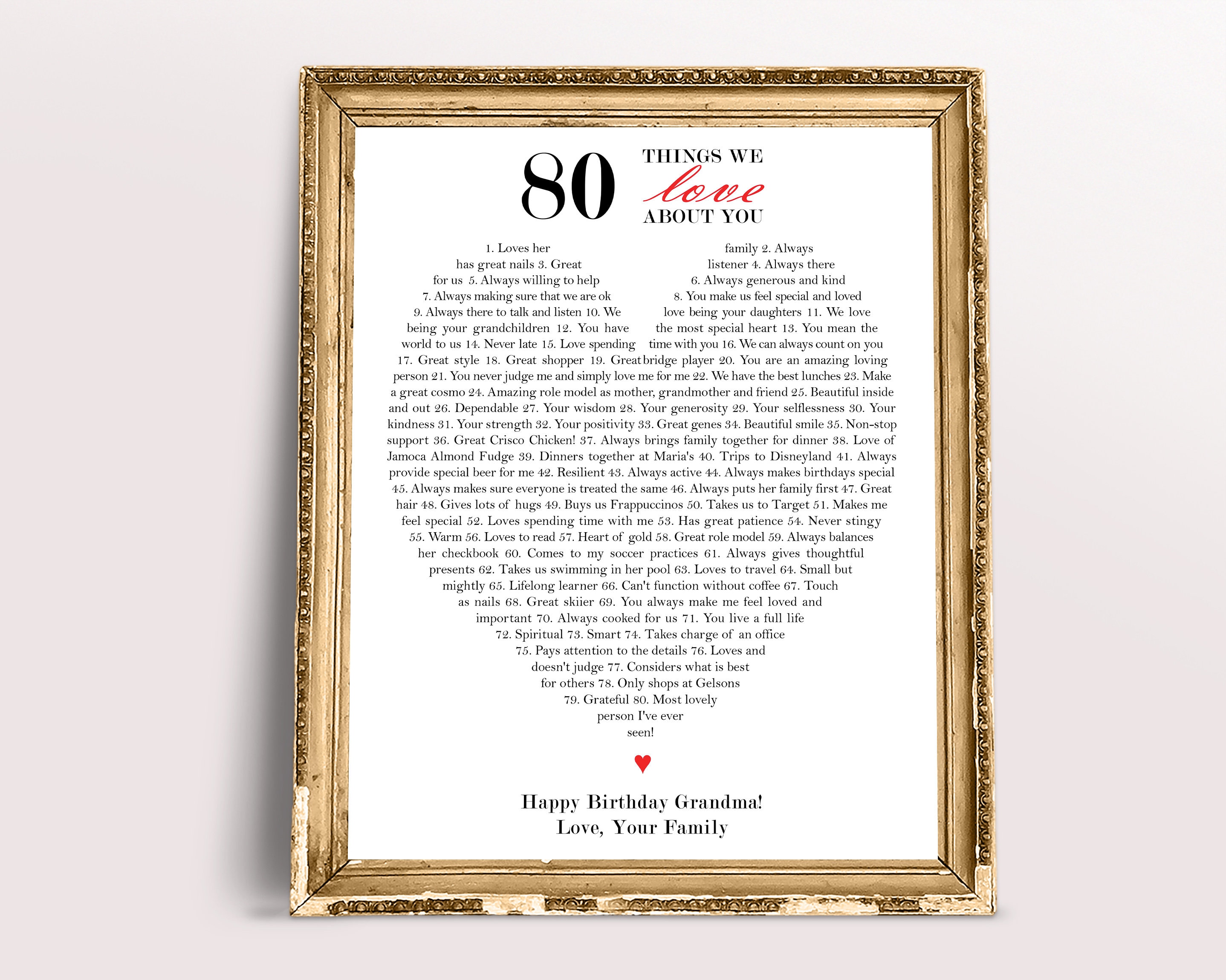 PERSONALIZED 80th Birthday Gift for Grandfather 80 Things We Etsy