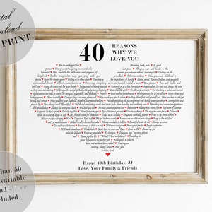 Fathers Day Gift From Wife, 40 Reasons We Love You, PERSONALIZED Birthday Gift, 40th Birthday, Gift For Wife, Gift for Husband, Forty Bday