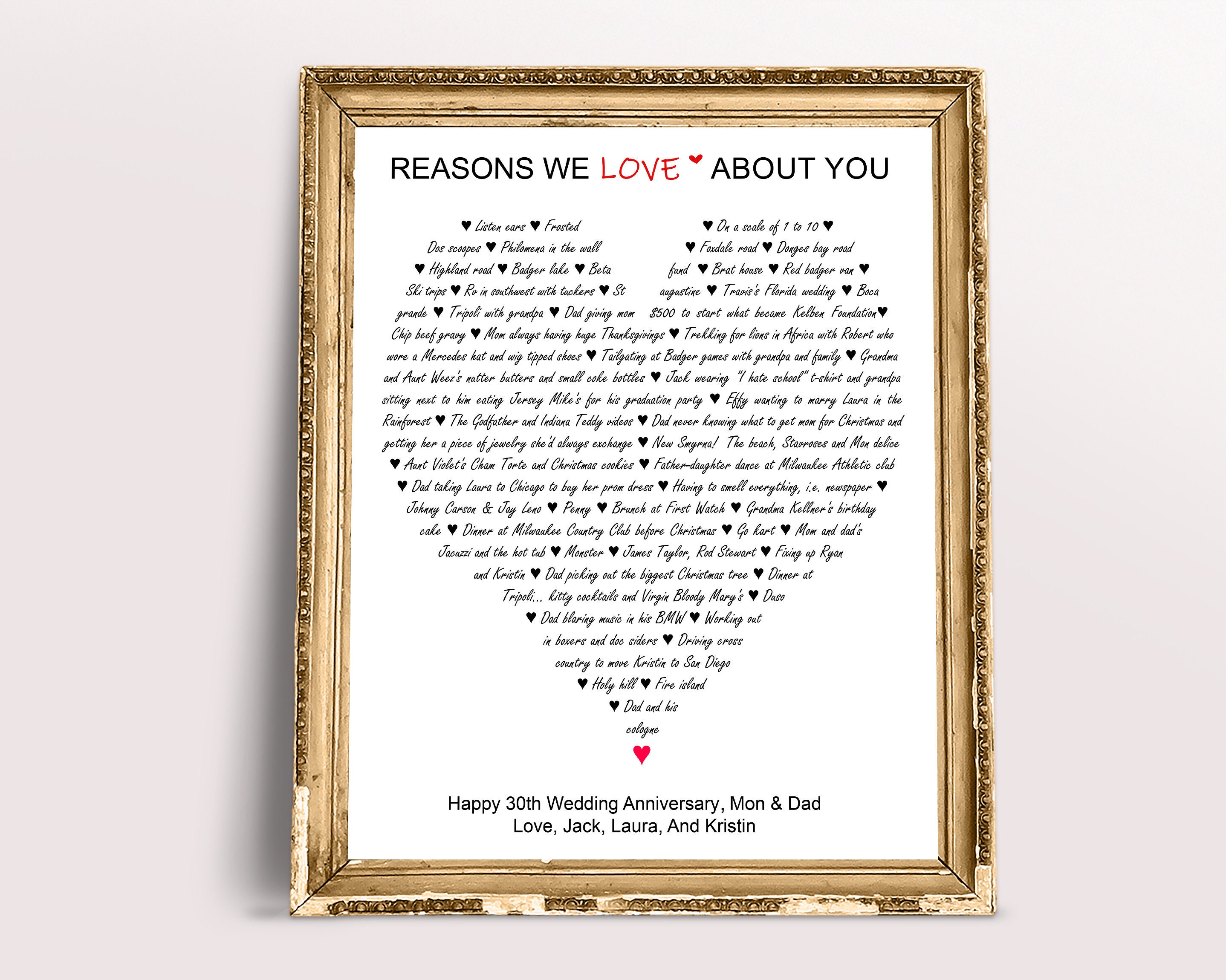 Parents Anniversary Gift Wedding Anniversary Gift Things We Etsy