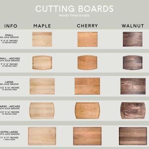 Cherry Hardwood Cutting Board for Home Sweet Home Gift With GPS coordinates