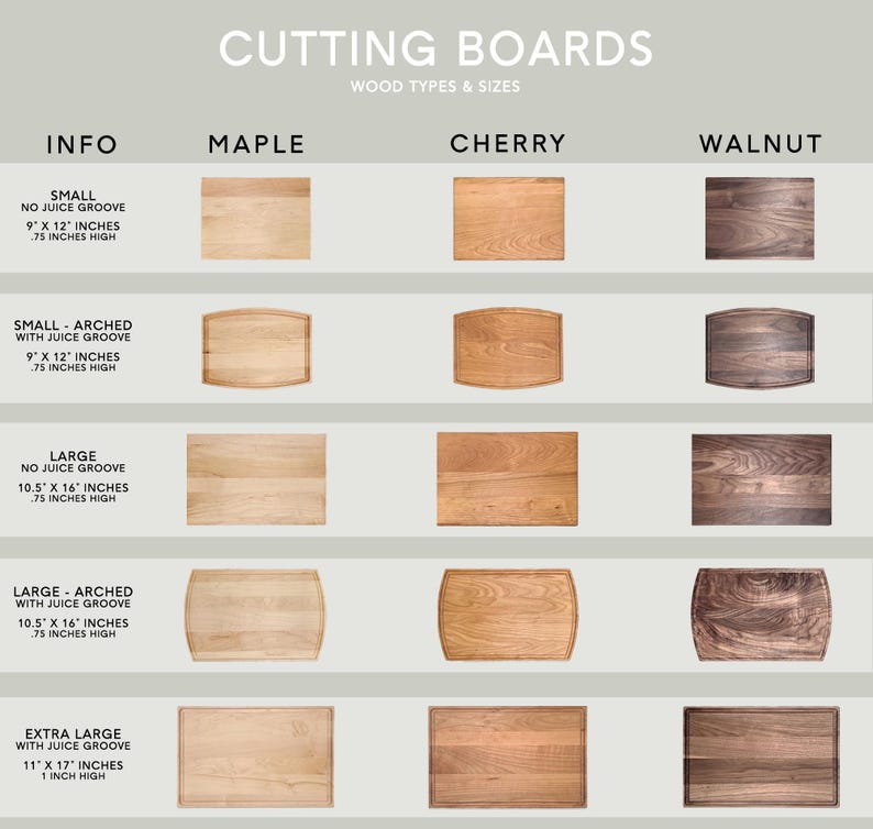 Cherry Hardwood Cutting Board for Home Sweet Home Gift With GPS coordinates