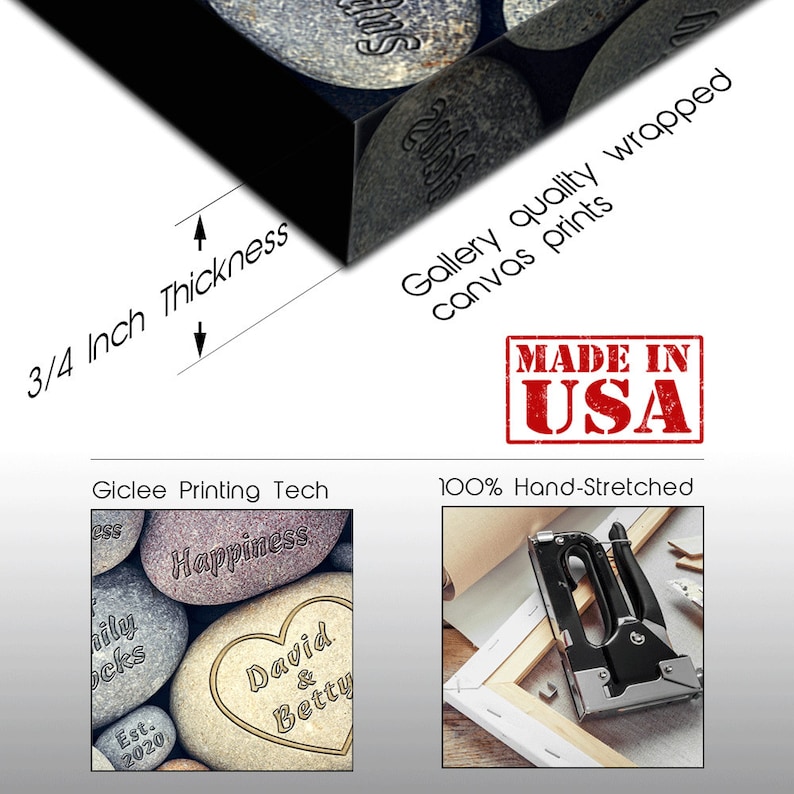 Our Family Rocks-wedding Gift, Anniversary Gift, Housewarming Gift ...