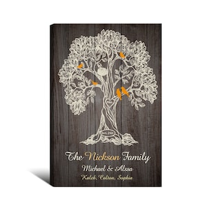 Family Tree, Personalized Family Tree, Gift for Mum, Grandparent Gift, Anniversary Gift, Ancestry Tree, Custom Family tree, Gift for him