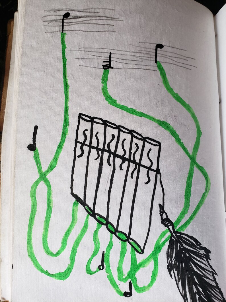 Create your own Sigil design Custom hand drawn sigils | Etsy