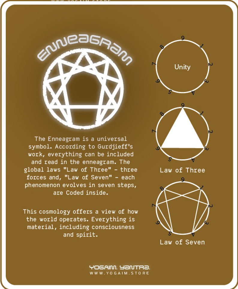 Enneagram Necklace, Enneagram Pendant, Gurdjieff Symbol, Sacred Geomtry Necklace, Enneagram of Personality Necklace, Sufi Symbol Necklace image 10