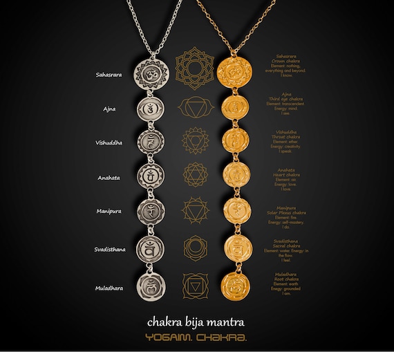 Chakra Symbol Pendants Chakra Symbol Pendants
