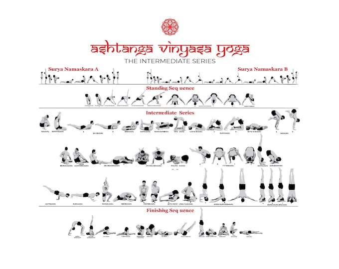 Ashtanga Yoga Second Series Print, Yoga Studio Wall Decor (PDF)