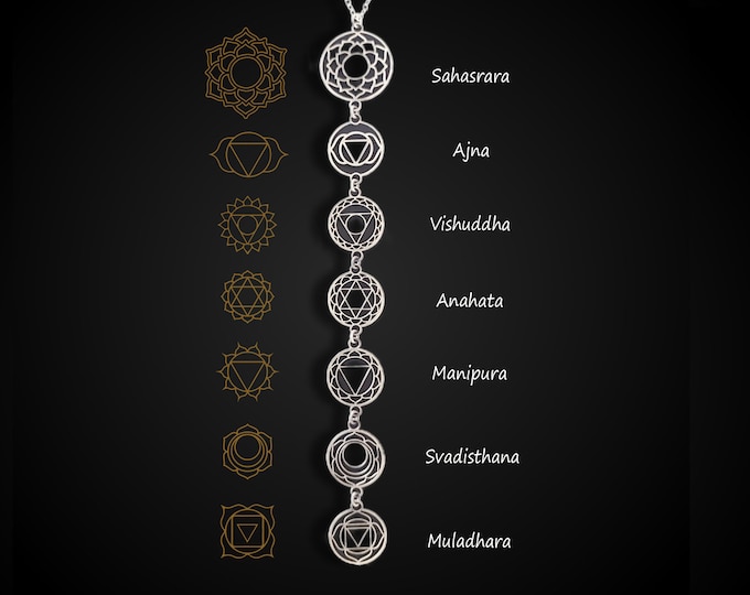 Seven Chakra Necklace. Chakra Yantra Amulet, Energy Centers of the Body Pendant, Yoga Talisman, Limited Edition.