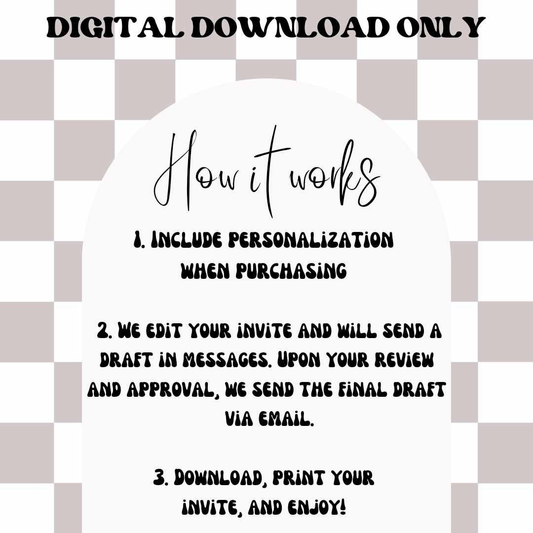 Bobs Burgers - Birthday - Invitations - Digital Downloads - Etsy