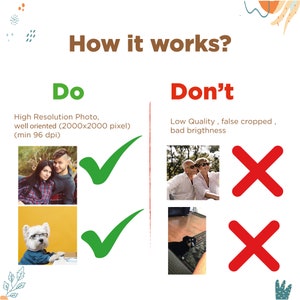 May include: A graphic showing examples of high-resolution photos that are well-oriented and suitable for use, and examples of low-quality photos that are not suitable for use. The text reads "How it works? Do: High Resolution Photo, well oriented (2000x2000 pixel) (min 96 dpi) Don't: Low Quality, false cropped, bad brightness".