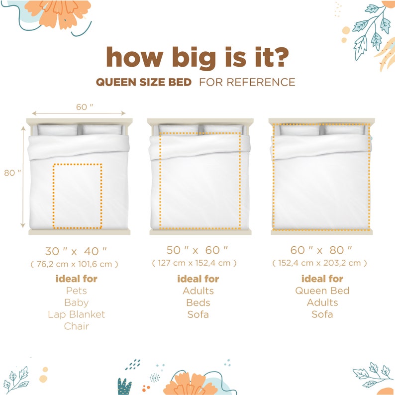 May include: A graphic showing the different sizes of beds, with a queen size bed as the reference. The graphic shows a 30" x 40" bed, a 50" x 60" bed, and a 60" x 80" bed. The graphic also includes the measurements in centimeters.