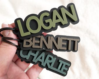 MINI Name Keychain Custom Back Pack Tag Boy Name Keychain Girl Keychain Sports Tag For Bag Label Personalized Bag Tag Keychain Name Tag