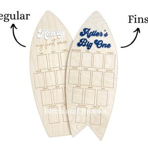 Surfboard First Birthday Milestone Board: Ocean Theme Party Decor - Etsy