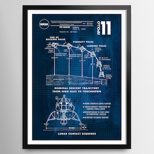 Blueprint Nasa Apollo 11 Lunar Module Blueprint, Digital print 1969, Moon landing, Gift idea, birthday gift, home office gift.