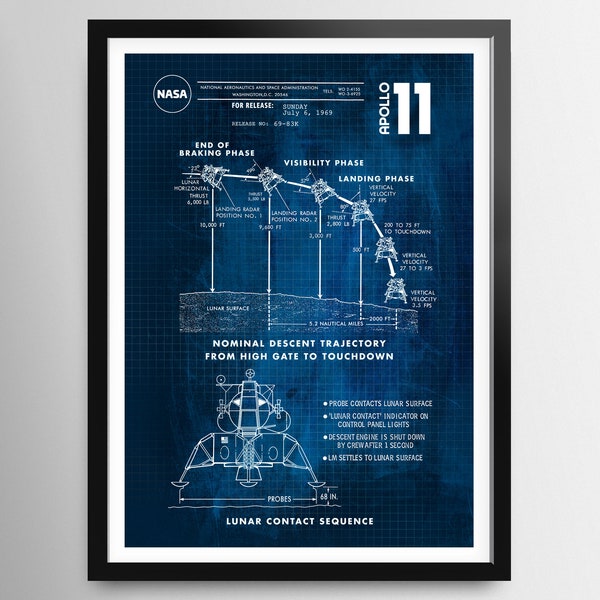 Blueprint Nasa Apollo 11 Lunar Module Blueprint, Digital print 1969, Moon landing, Birthday gift, gift idea, man-cave gift