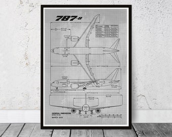 ボーイング787 Boeing 787 Dreamliner   非売品ポスター Boeing 787 Dreamliner