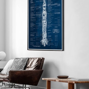 Peut inclure: Un plan d'ensemble de style vintage de la fus&eacute;e Saturn V et du vaisseau spatial Apollo, avec des sp&eacute;cifications techniques d&eacute;taill&eacute;es et des diagrammes. Le plan est imprim&eacute; sur un fond bleu fonc&eacute; avec du texte et des lignes blancs.