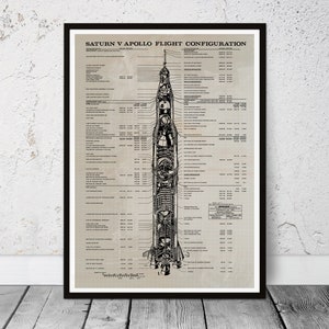 Peut inclure: Un diagramme en noir et blanc d'une fus&eacute;e Saturn V avec le vaisseau spatial Apollo au sommet. Le diagramme comprend des informations d&eacute;taill&eacute;es sur les composants et les dimensions de la fus&eacute;e. Le texte indique "Saturn V Apollo Flight Configuration".
