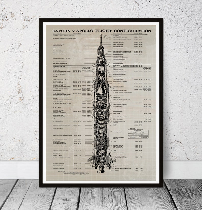 Peut inclure: Un diagramme en noir et blanc d'une fus&eacute;e Saturn V avec le vaisseau spatial Apollo au sommet. Le diagramme comprend des informations d&eacute;taill&eacute;es sur les composants et les dimensions de la fus&eacute;e. Le texte indique "Saturn V Apollo Flight Configuration".