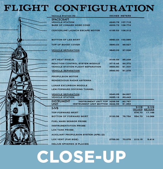 Blueprint Saturn V Rocket Nasa Apollo Flight Configuration, March