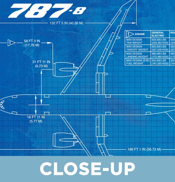 ボーイング787-8のブループリントポスター、B787。航空、飛行機