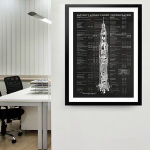 Peut inclure: Diagramme en noir et blanc d'une fus&eacute;e Saturn V avec un vaisseau spatial Apollo, &eacute;tiquet&eacute; avec des sp&eacute;cifications techniques et des dimensions. Le diagramme est intitul&eacute; "Saturn V Apollo Flight Configuration".