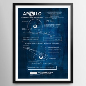 May include: A blue and white diagram titled "Apollo Guidance and Navigation" with the text "N66 28753" and "Instrumentation Laboratory" on a blue grid background. The diagram shows a spacecraft trajectory with equations for fixed-time and variable-time midcourse corrections.