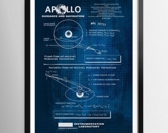 May include: A blue and white diagram titled "Apollo Guidance and Navigation" with the text "N66 28753" and "Instrumentation Laboratory" on a blue grid background. The diagram shows a spacecraft trajectory with equations for fixed-time and variable-time midcourse corrections.