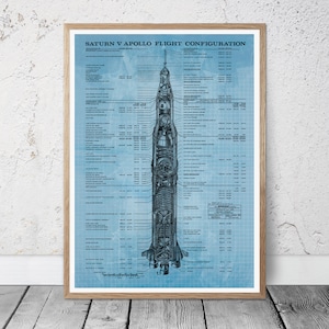 Blueprint Saturn V Rocket Nasa Apollo flight configuration, March 1967, Gift idea, birthday gift, home office gift, retirement gift.