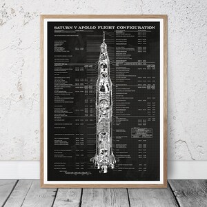 Peut inclure: Un diagramme en noir et blanc de la fus&eacute;e Saturn V Apollo avec des sp&eacute;cifications et des mesures d&eacute;taill&eacute;es. Le diagramme montre les diff&eacute;rentes &eacute;tapes de la fus&eacute;e, y compris le module de commande, le module de service et le module lunaire. Le texte comprend le titre "Saturn V Apollo Flight Configuration" et d'autres d&eacute;tails techniques.