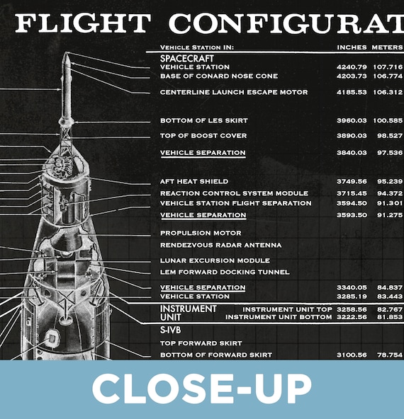 Apollo Spacecraft Launch Configuration
