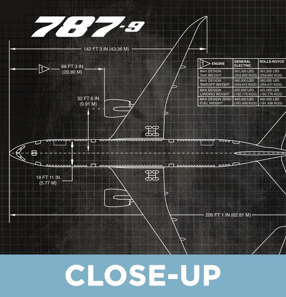 ボーイング787-9の設計図ポスタープリント。航空、飛行機、航空機関連