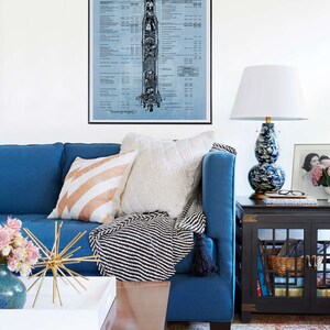 Peut inclure: Un canap&eacute; bleu avec des coussins blancs et bruns et une couverture ray&eacute;e noir et blanc. Une lampe de style vintage avec un abat-jour blanc et une base &agrave; motifs bleus et blancs repose sur une table d'appoint noire. Un poster encadr&eacute; d'une fus&eacute;e Saturn V avec le texte "Saturn V Apollo Flight Configuration" est accroch&eacute; au mur.