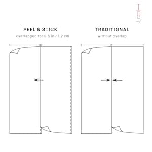 May include: Diagram showing two methods for applying wallpaper: peel and stick with a 0.5 inch overlap and traditional without overlap.