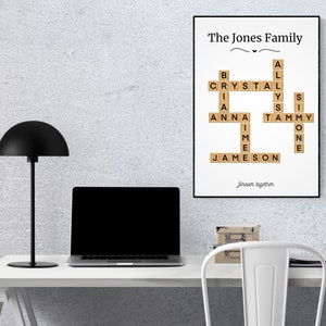 Custom Family Scrabble Poster Scrabble Wall Decor Personalized Family Custom Family Scrabble Poster Scrabble Wall Decor Personalized Family