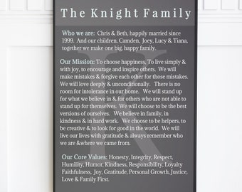 Personalized Family Mission Statement, Printable Family Rules, Unique Birthday gift for Dad from Wife Kids, Monogrammed Entryway Decor,