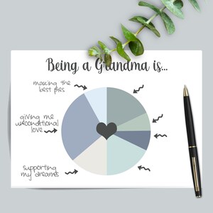 Afdrukbare kaart voor grootmoeder, gepersonaliseerde verjaardagskaart voor oma, Instant Download Moederdagkaarten voor oma van kleindochter