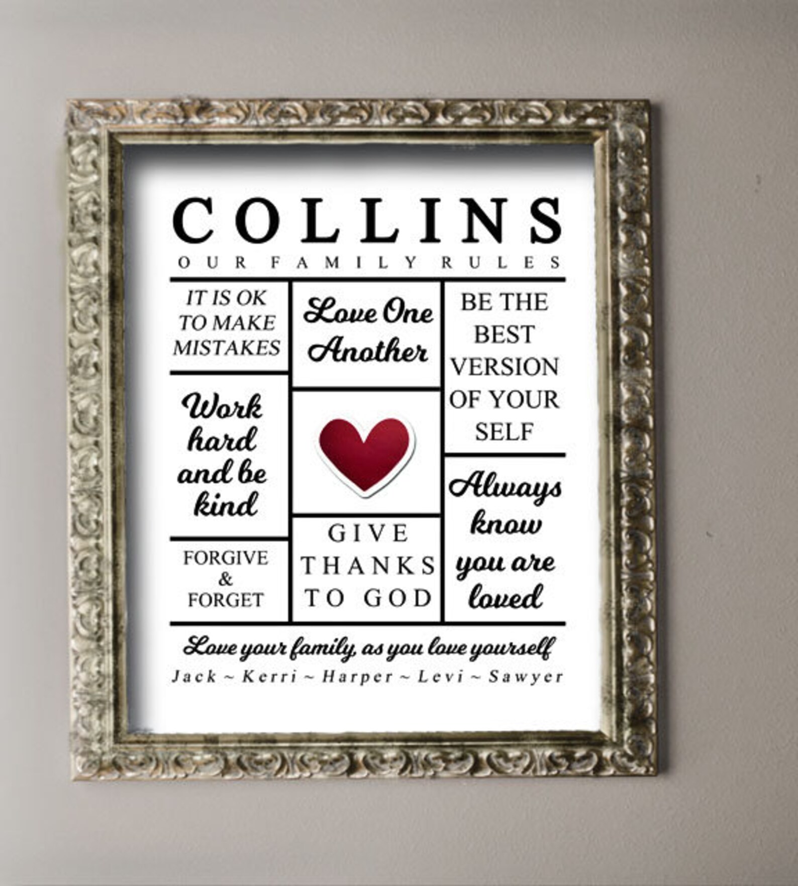 Printable Family Rules Sign Personalized Family Names Print - Etsy Canada